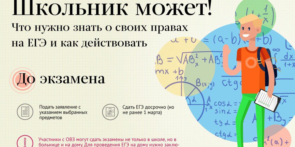 Школьник может! Что нужно знать о своих правах на ЕГЭ и как действовать